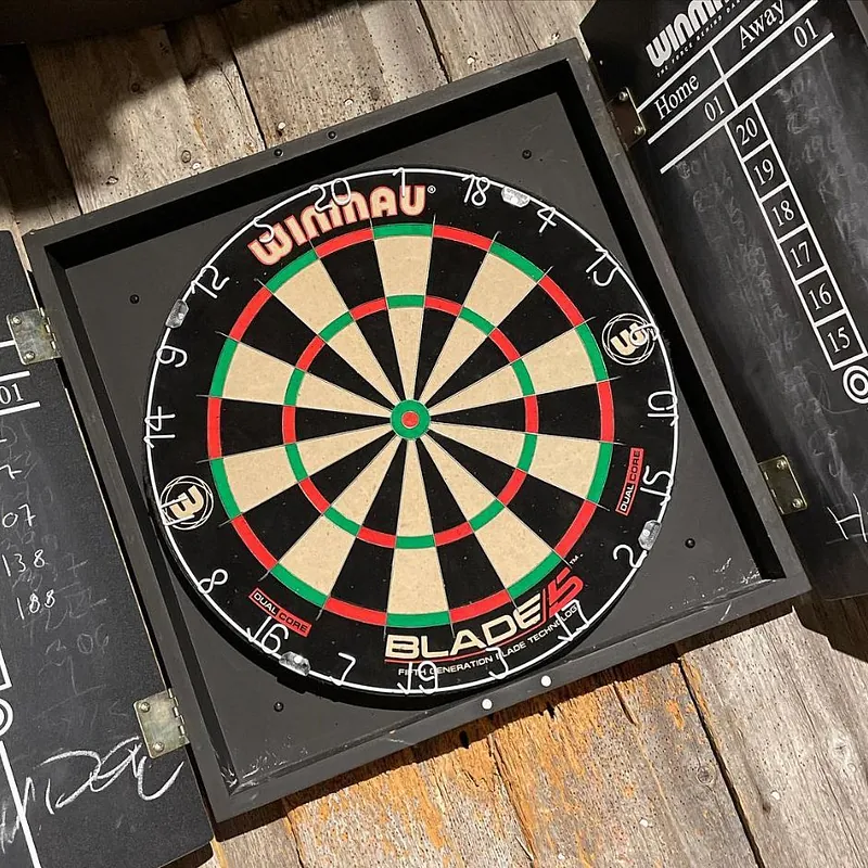 Dartboard